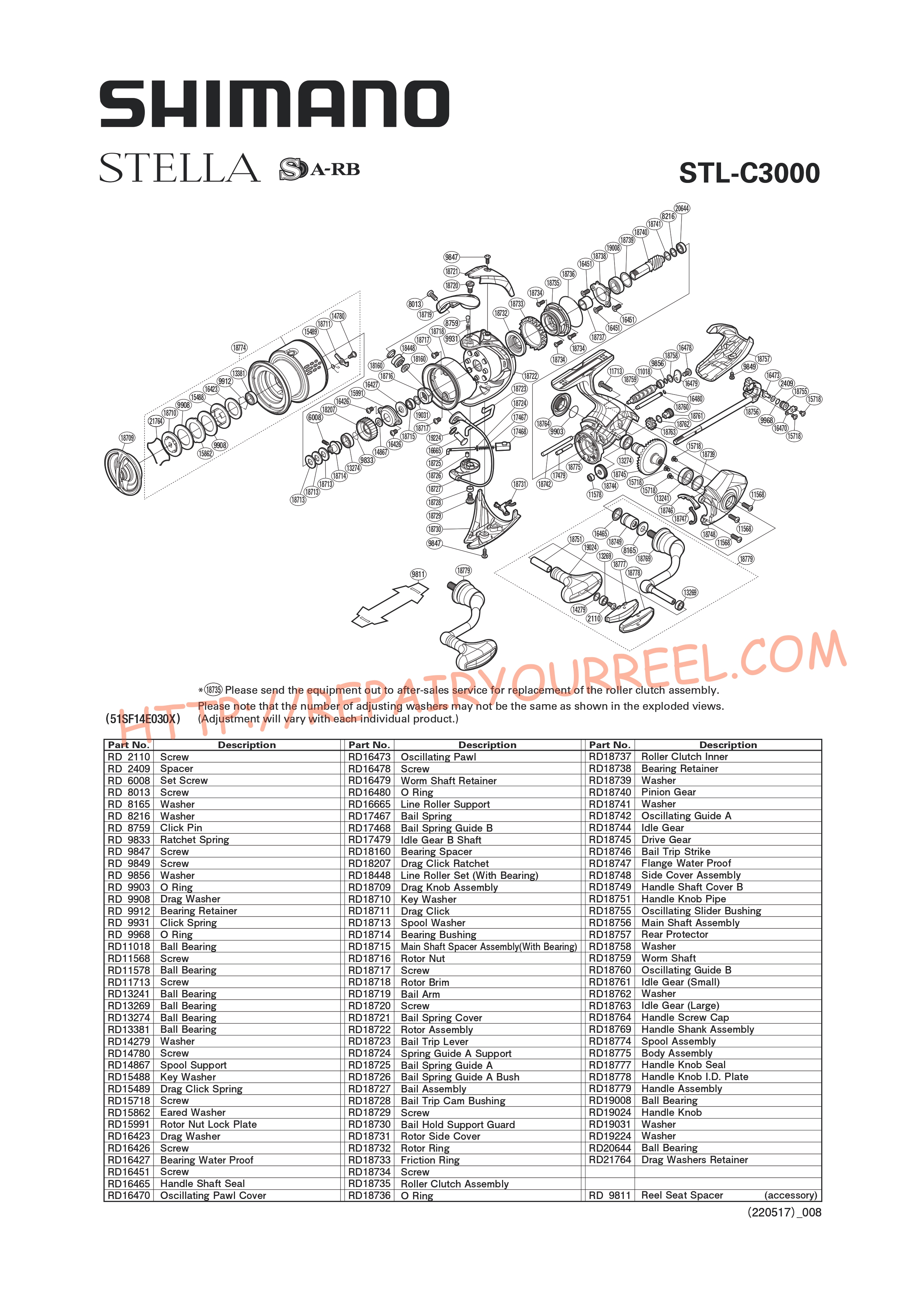 Vue éclatée du Shimano STELLA C3000FJ (2018)