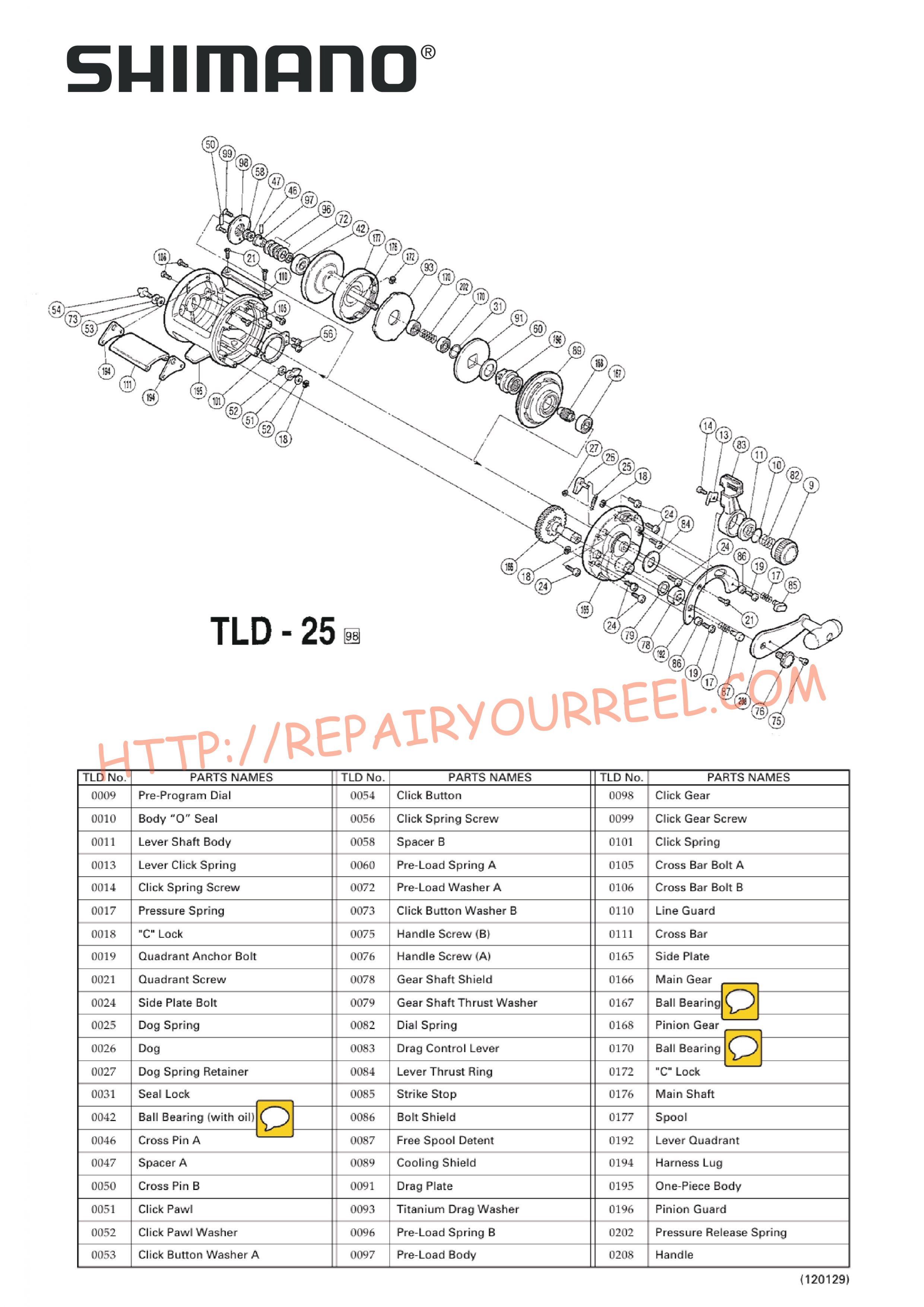 Vue éclatée du Shimano TLD 25 (1998)